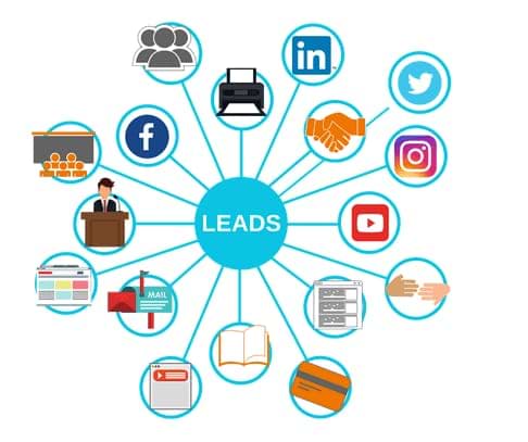 lead generation